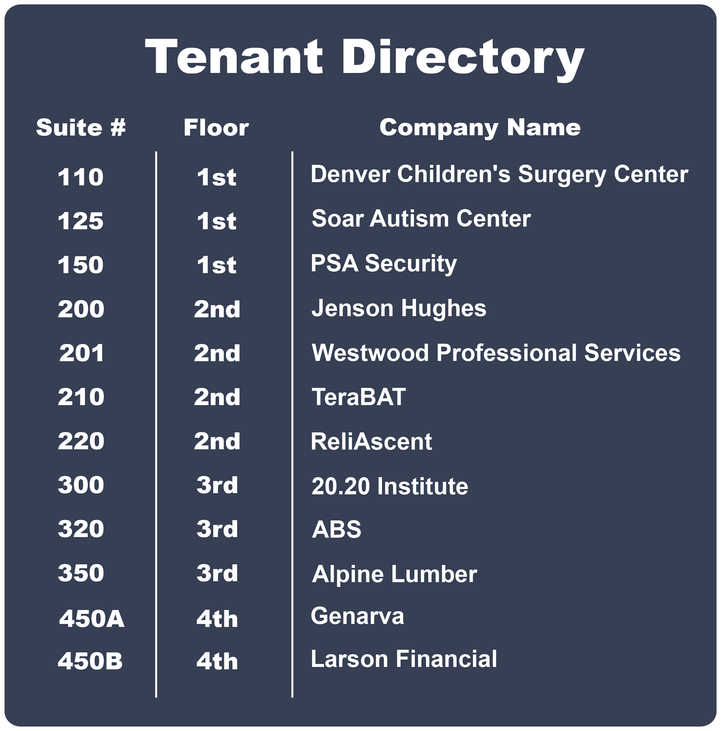 church ranch directory update oct 2024_3